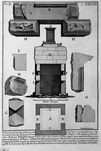Grab an der Via Tiburtina nahe Ponte Lugano